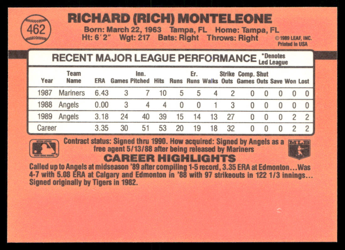 Rich Monteleone 1990 Donruss #462c California Angels