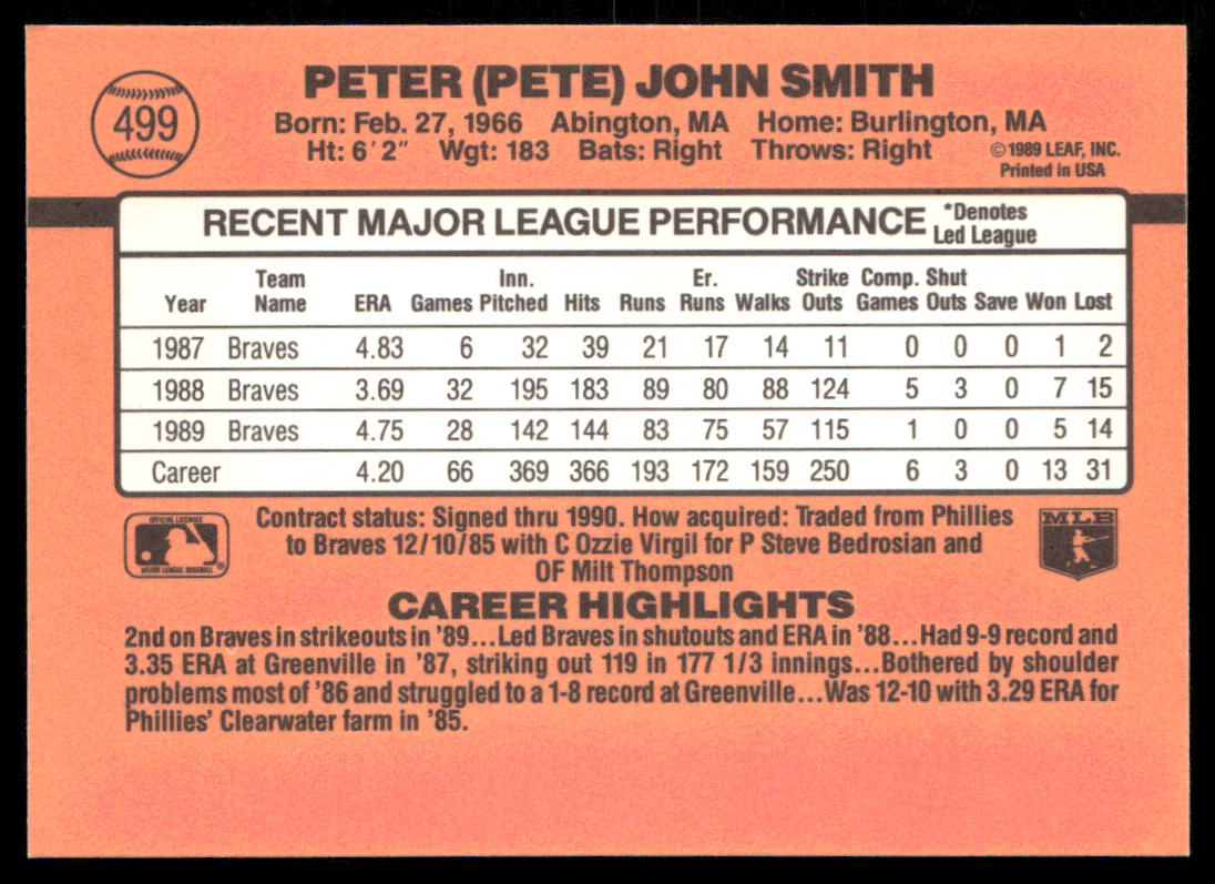 Pete Smith 1990 Donruss #499 Atlanta Braves