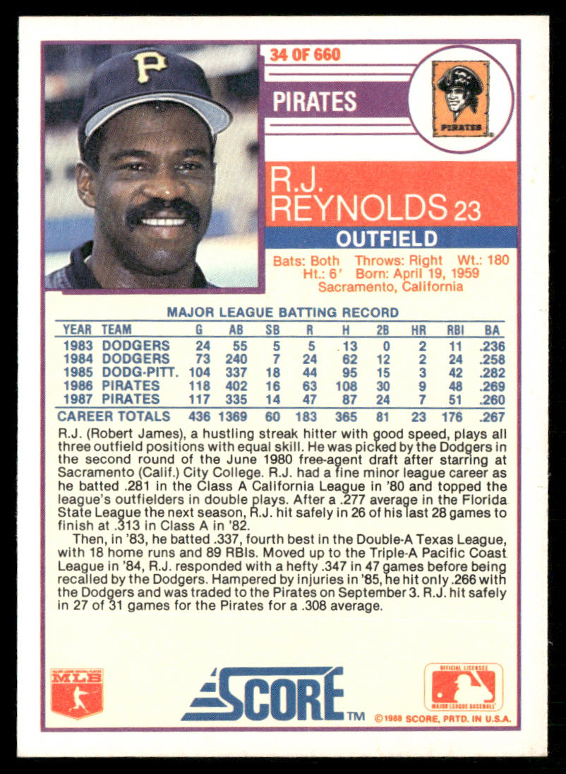 R.J. Reynolds 1988 Score #34 Pittsburgh Pirates