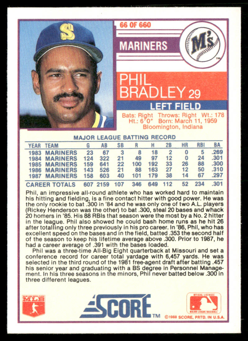 Phil Bradley 1988 Score #66 Seattle Mariners