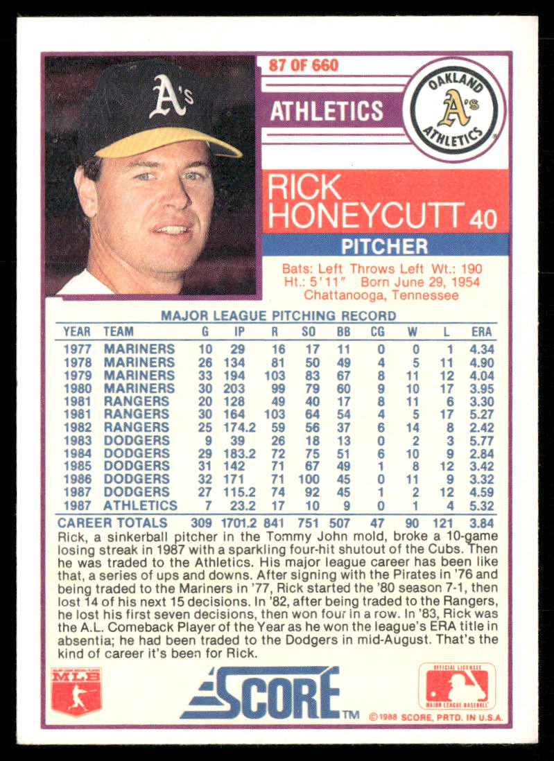 Rick Honeycutt 1988 Score #87 Oakland Athletics