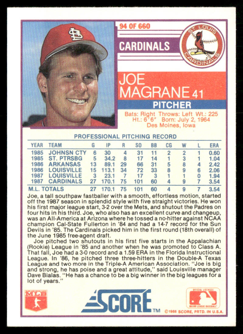 Joe Magrane 1988 Score #94 RC St. Louis Cardinals