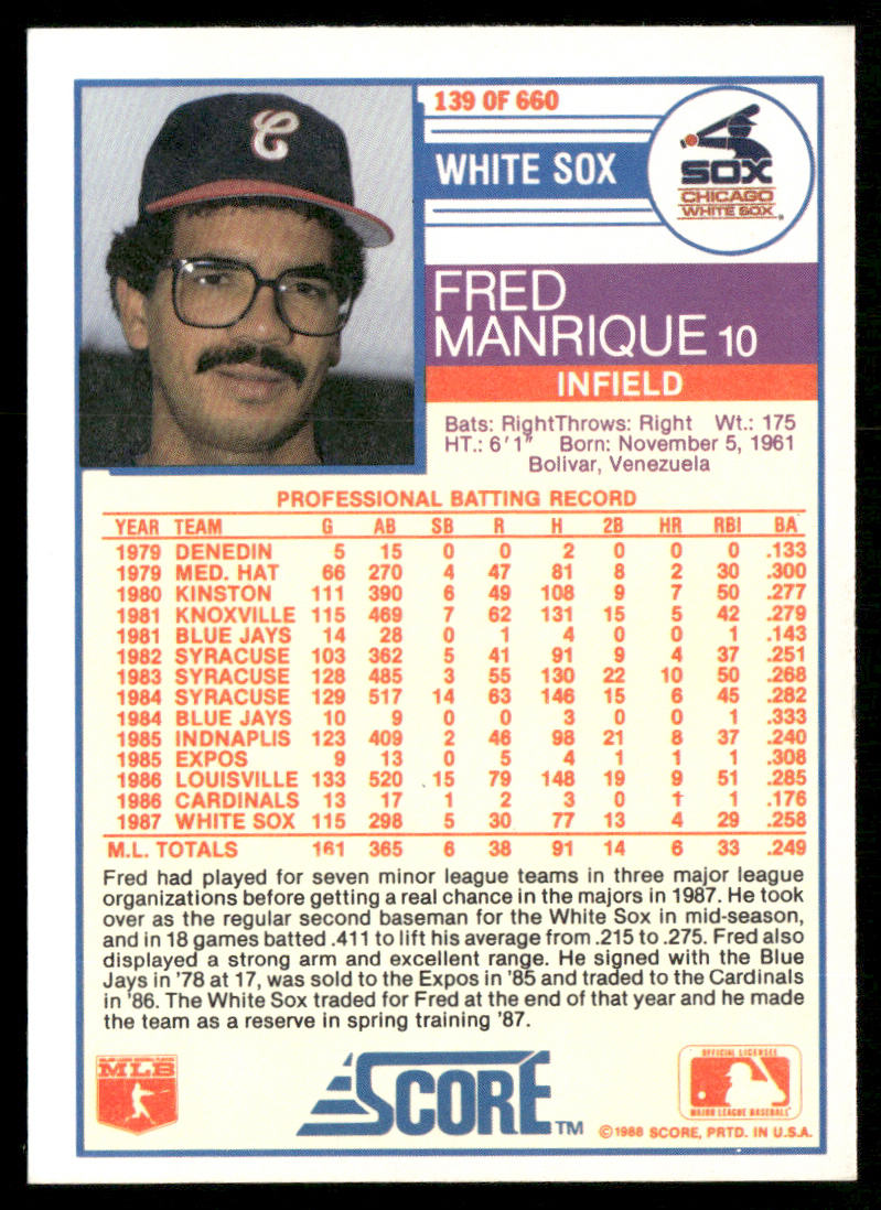 Fred Manrique 1988 Score #139 RC Chicago White Sox
