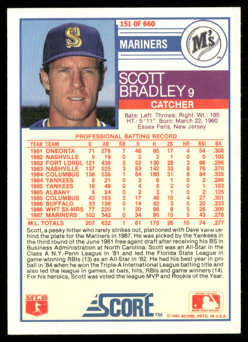 Scott Bradley 1988 Score #151 Seattle Mariners
