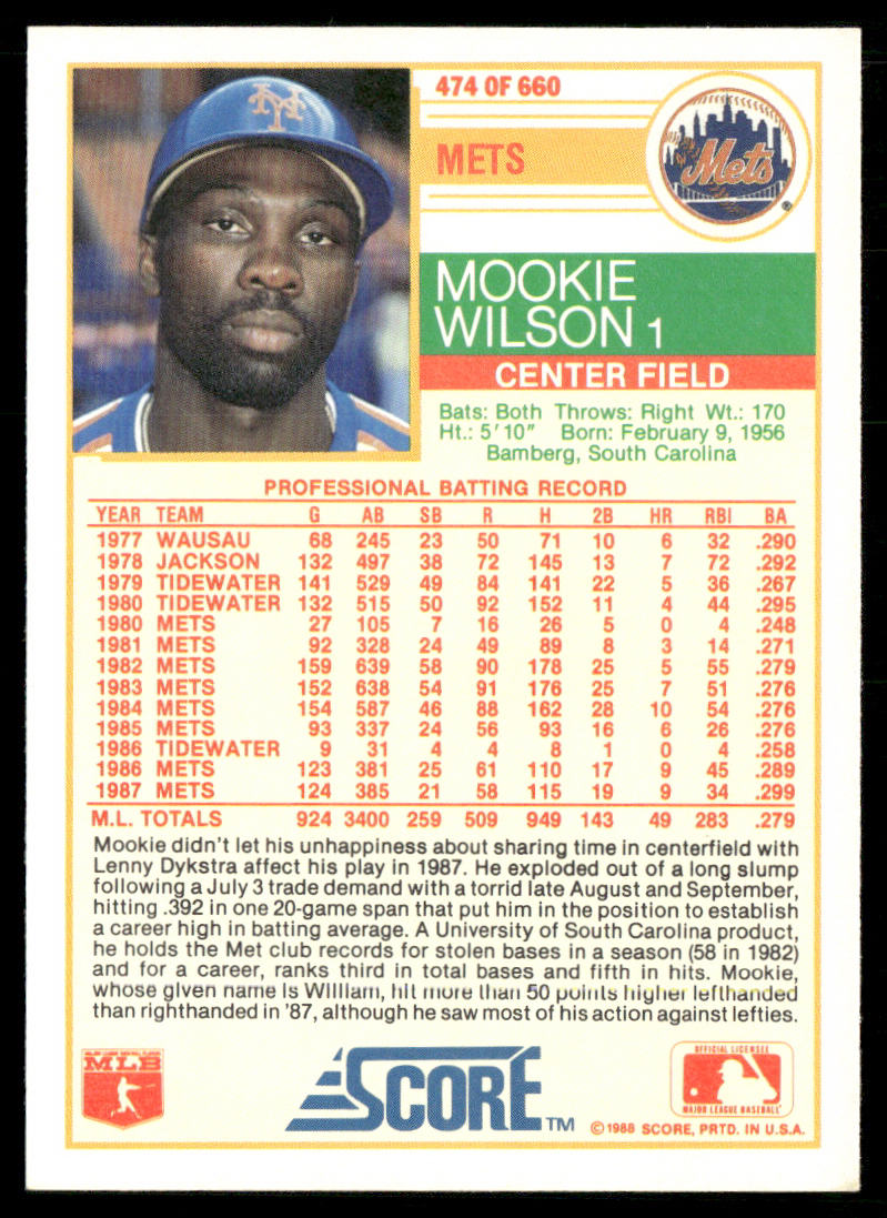 Mookie Wilson 1988 Score #474 New York Mets