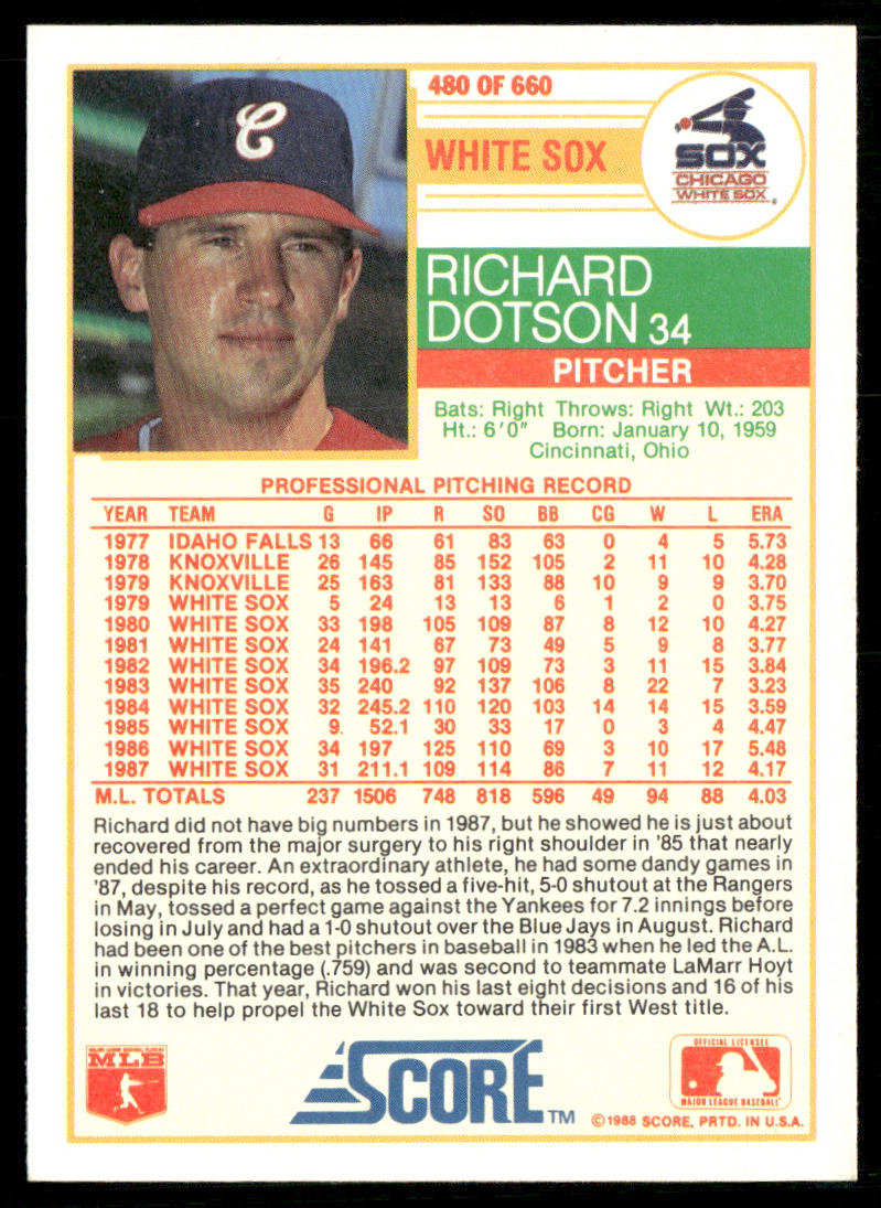 Richard Dotson 1988 Score #480 Chicago White Sox