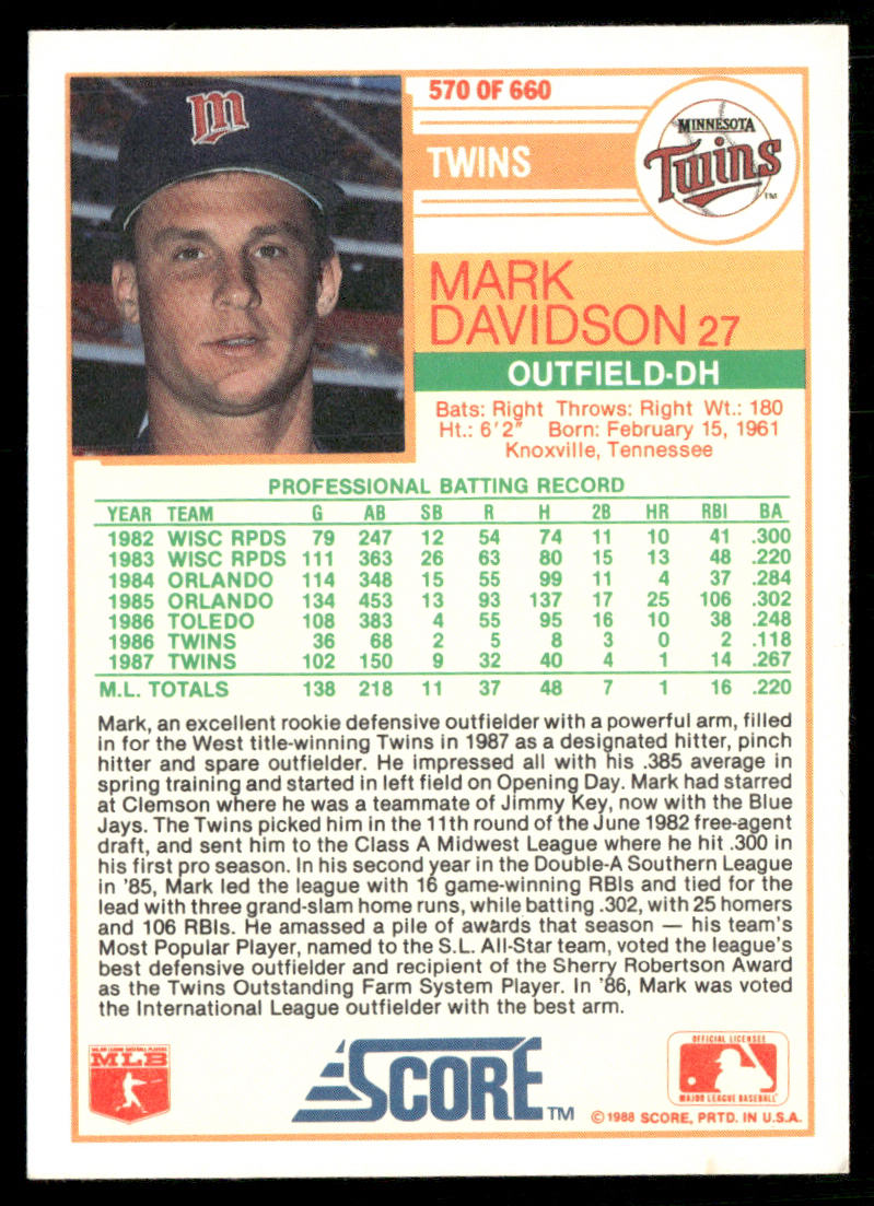 Mark Davidson 1988 Score #570 RC Minnesota Twins