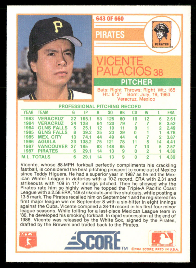 Vicente Palacios 1988 Score #643 RC Pittsburgh Pirates