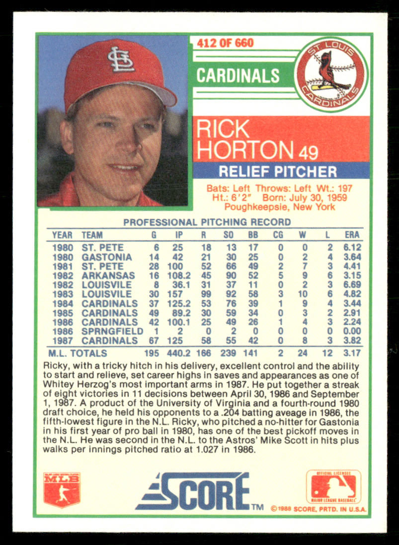 Ricky Horton 1988 Score #412 St. Louis Cardinals