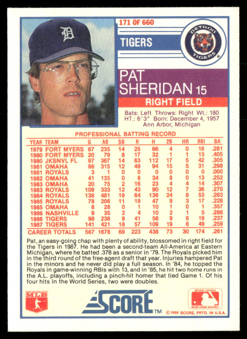 Pat Sheridan 1988 Score #171 Detroit Tigers
