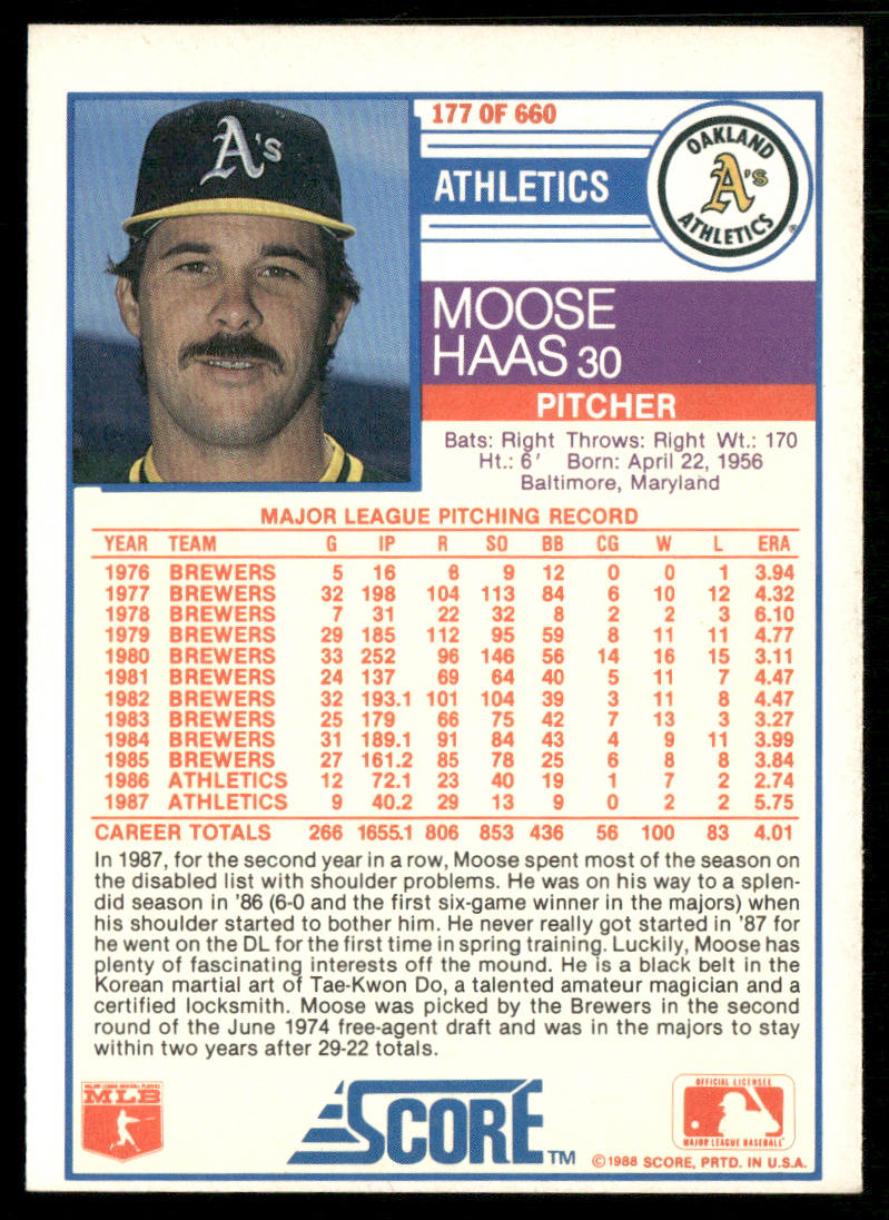 Moose Haas 1988 Score #177 Oakland Athletics