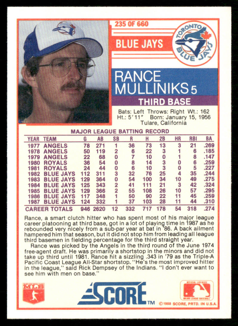 Rance Mulliniks 1988 Score #235 Toronto Blue Jays