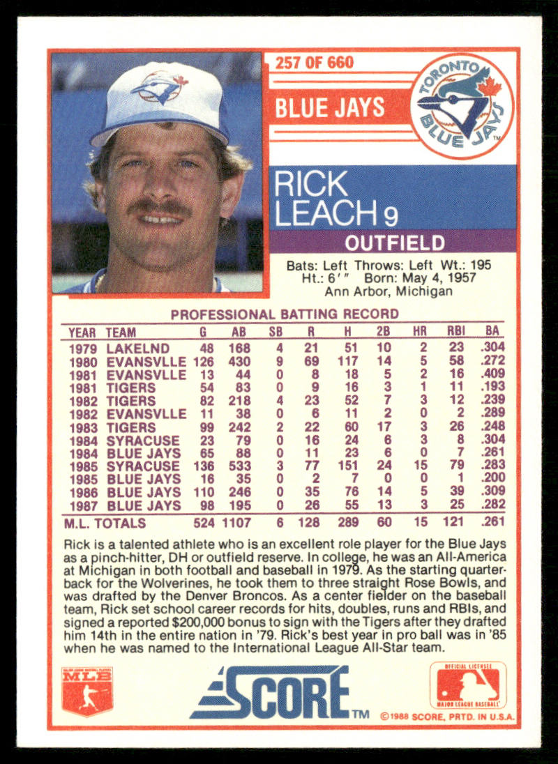 Rick Leach 1988 Score #257 Toronto Blue Jays