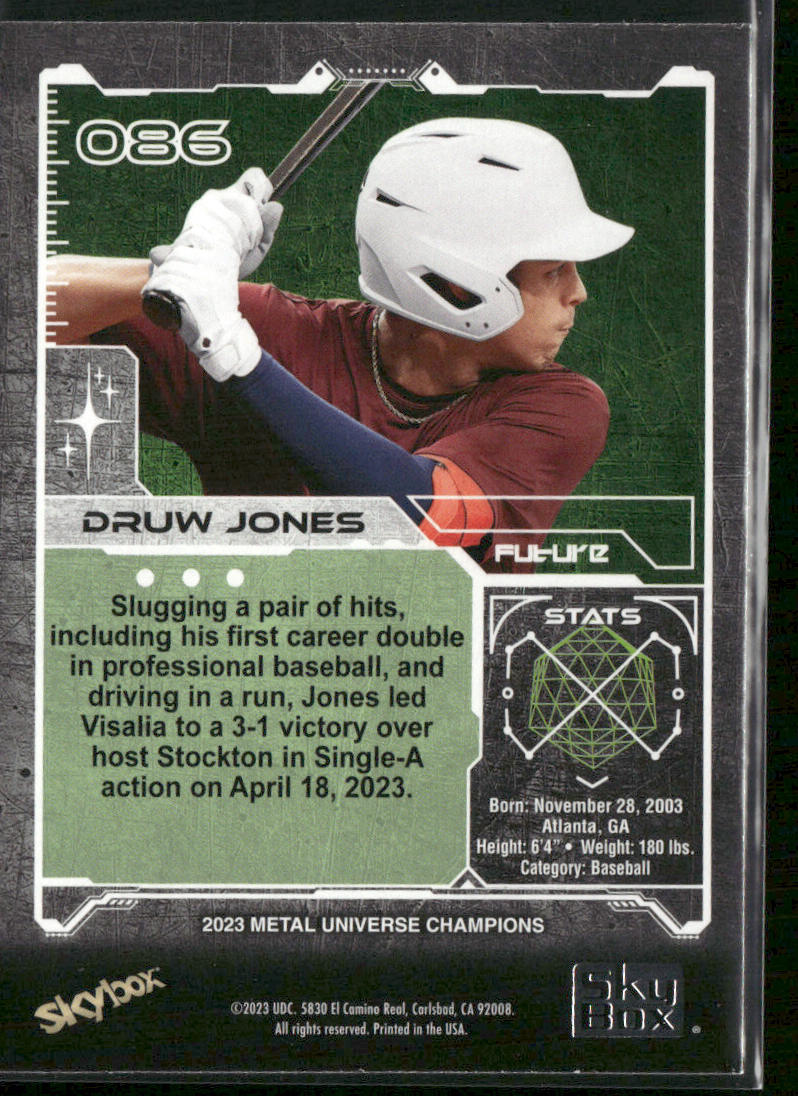 Druw Jones 2023 SkyBox Metal Universe Champions #086