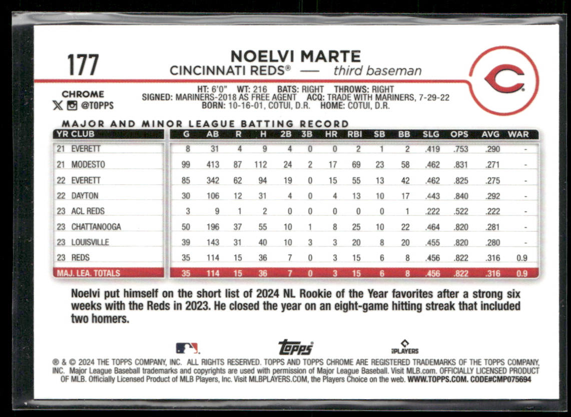 Noelvi Marte 2024 Topps Chrome #177 RC Cincinnati Reds