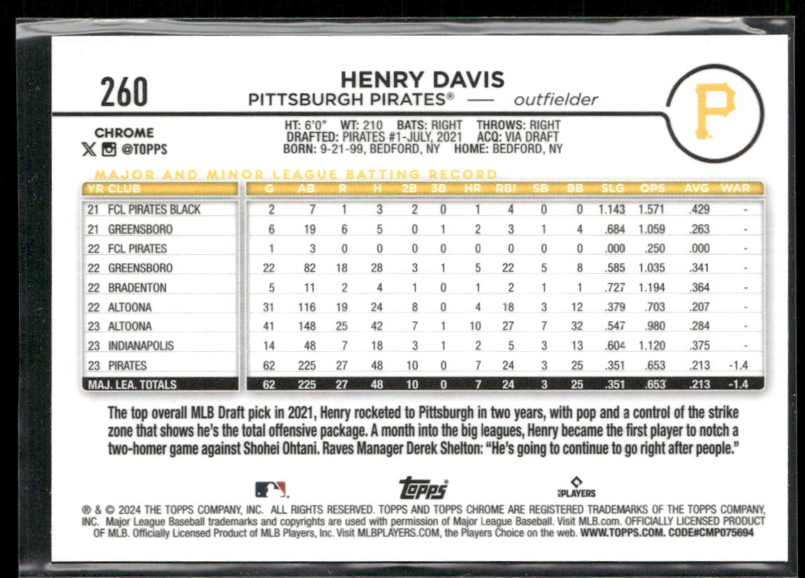 Henry Davis 2024 Topps Chrome #260 RC Pittsburgh Pirates
