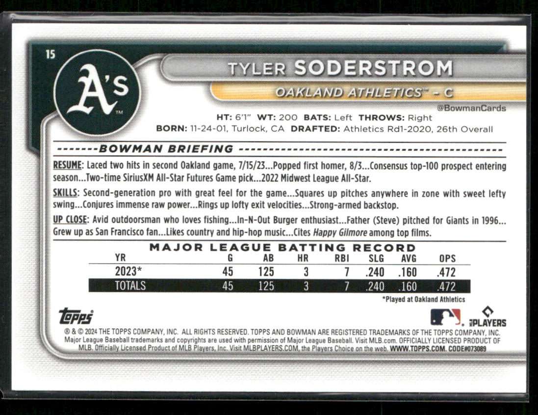 Tyler Soderstrom 2024 Bowman #15 RC Oakland Athletics
