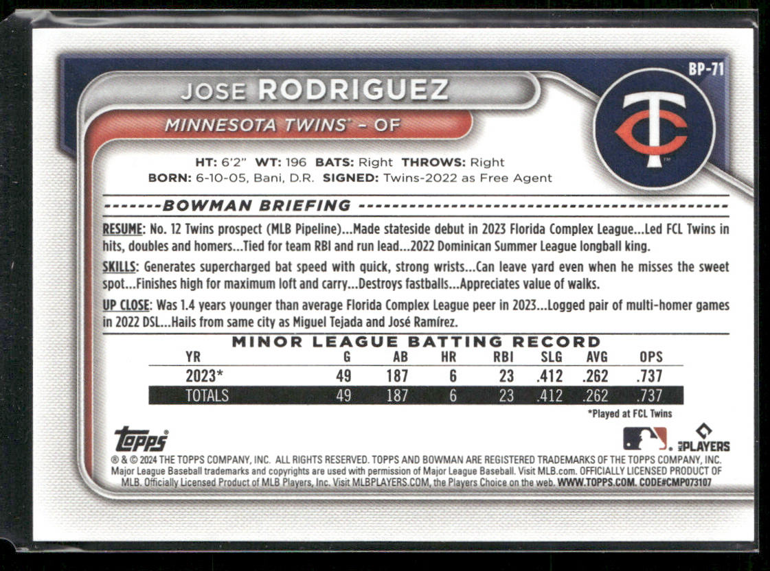 Jose Rodriguez 2024 Bowman Prospects #BP-71 Minnesota Twins