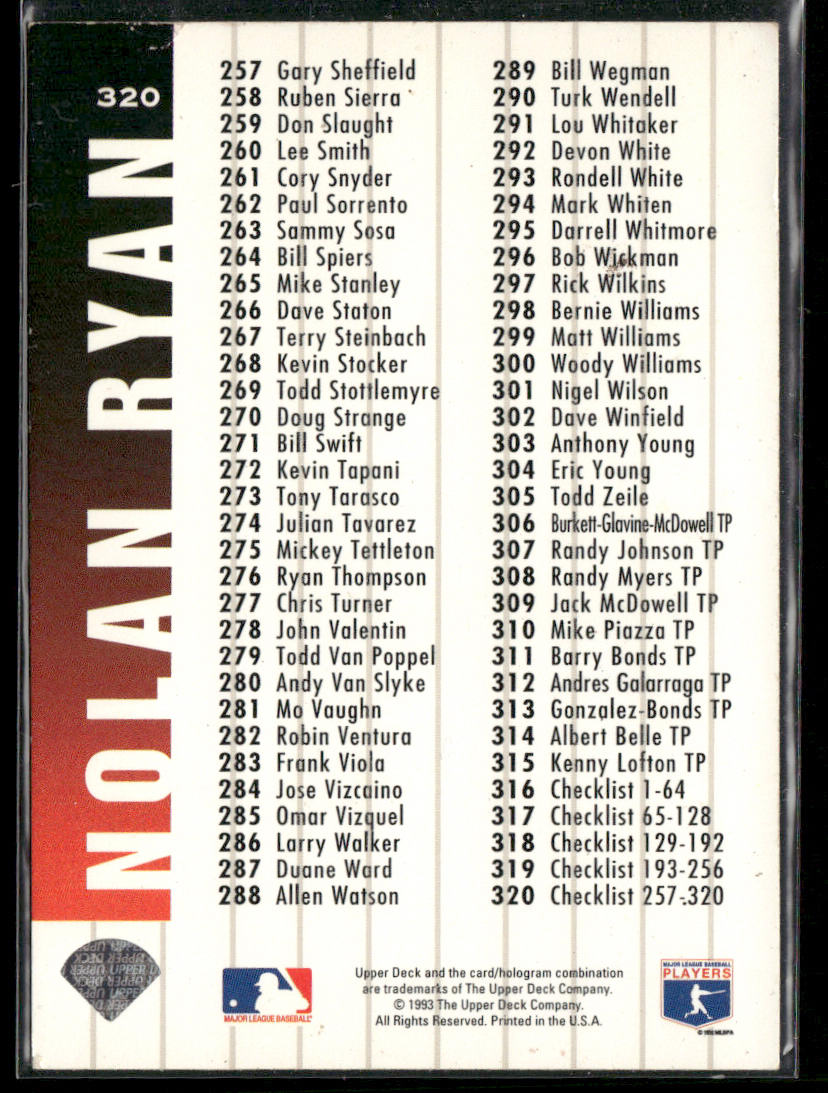 Nolan Ryan 1994 Collector's Choice Silver Signature #320 Texas Rangers