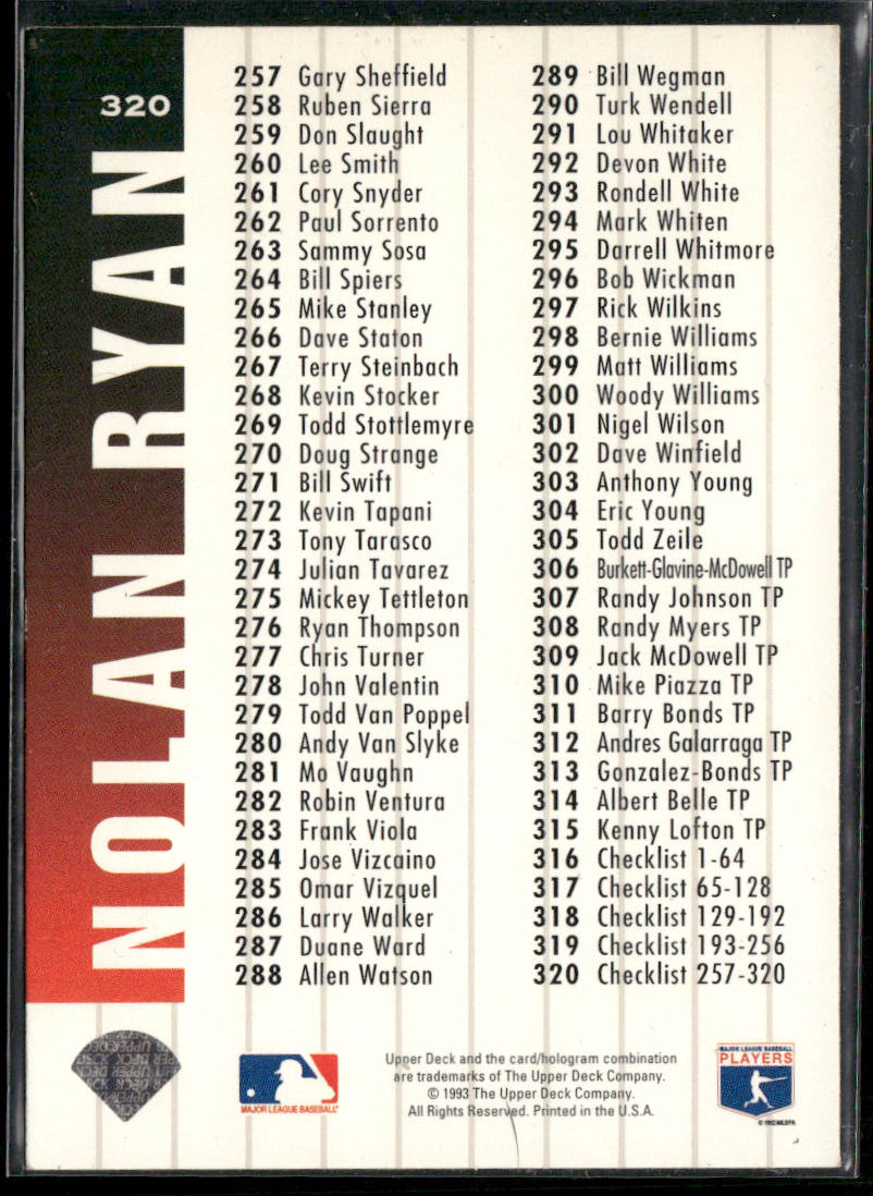 Nolan Ryan 1994 Collector's Choice #320 Texas Rangers