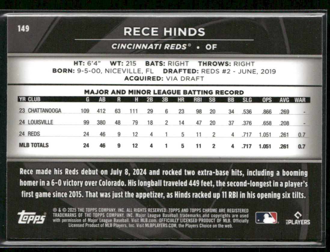 Rece Hinds 2025 Topps Chrome Black #149 RC Cincinnati Reds