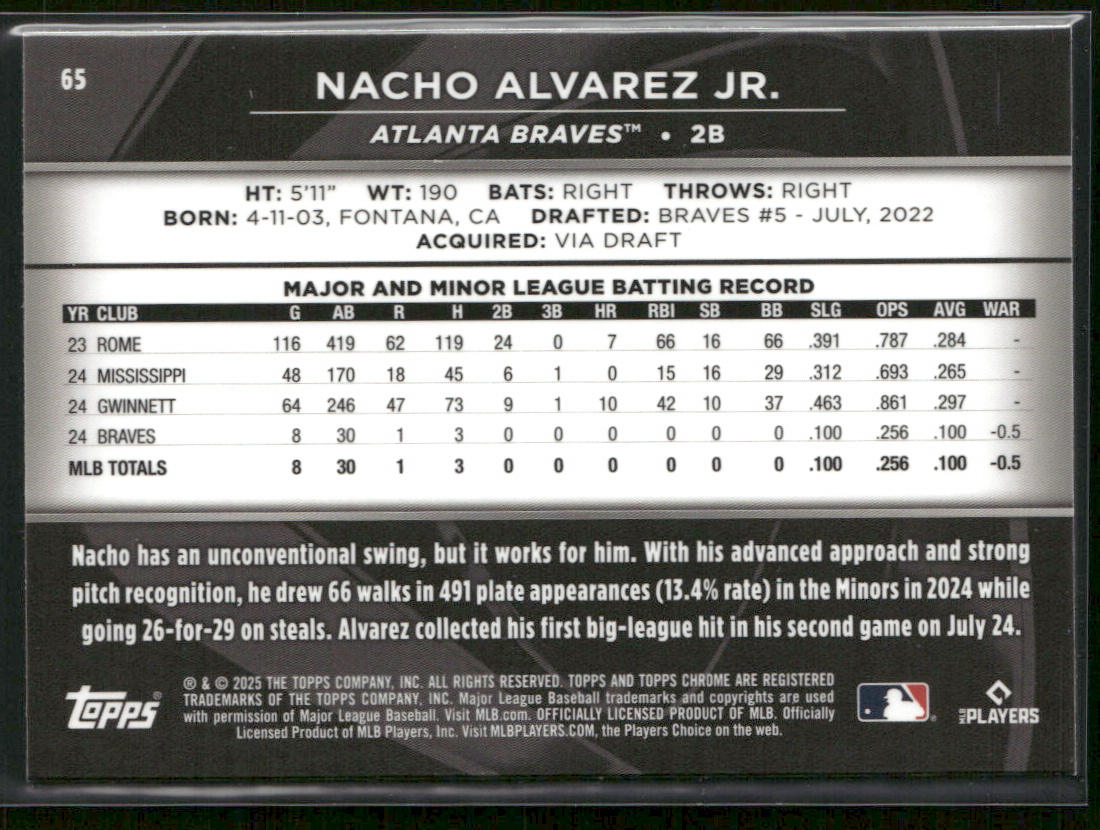 Nacho Alvarez Jr. 2025 Topps Chrome Black #65 RC Atlanta Braves