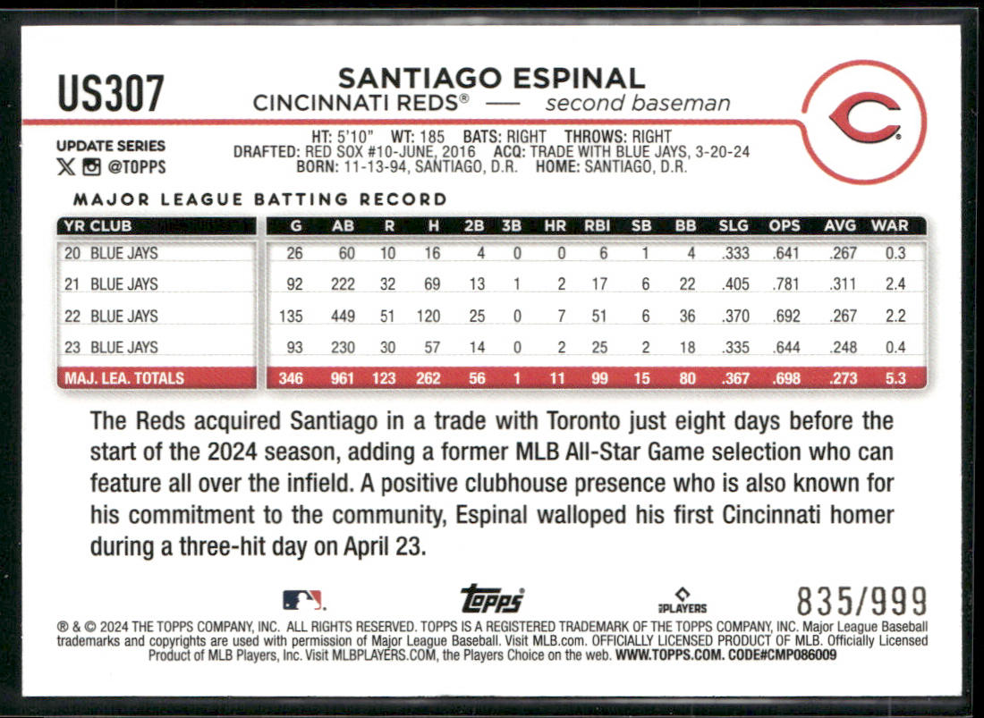 Santiago Espinal 2024 Topps Update Blue Holofoil #US307 SN Cincinnati Reds