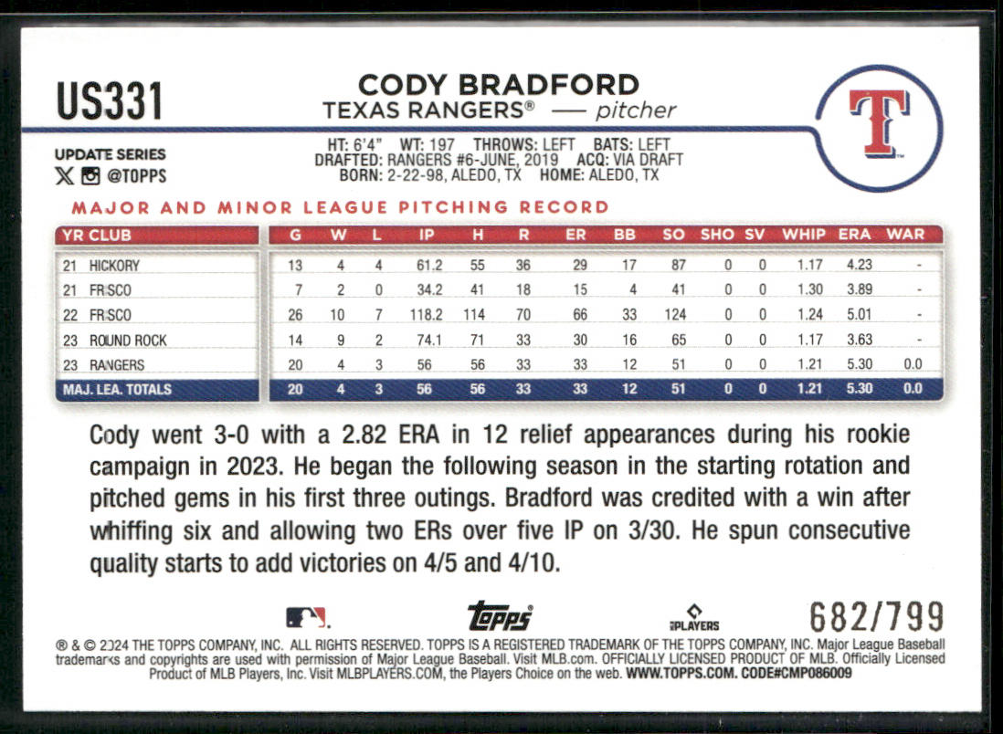 Cody Bradford 2024 Topps Update Purple Holofoil #US331 SN Texas Rangers
