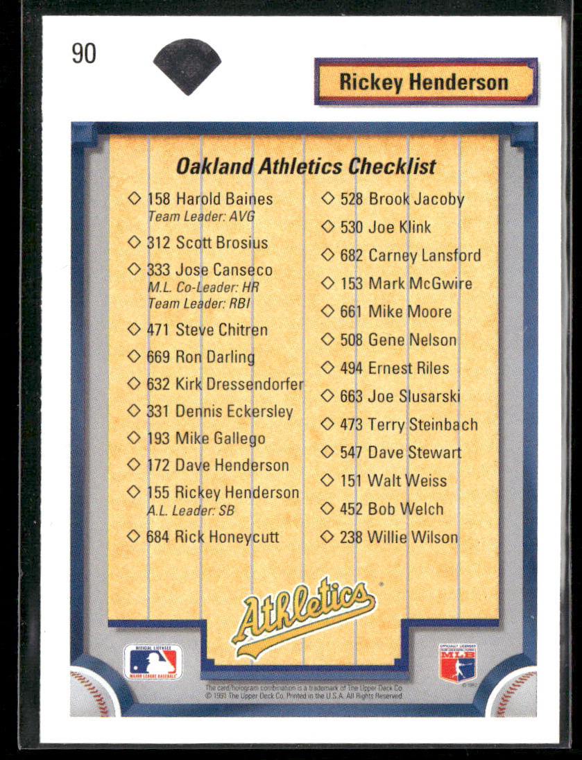 Rickey Henderson 1992 Upper Deck #90 Oakland Athletics