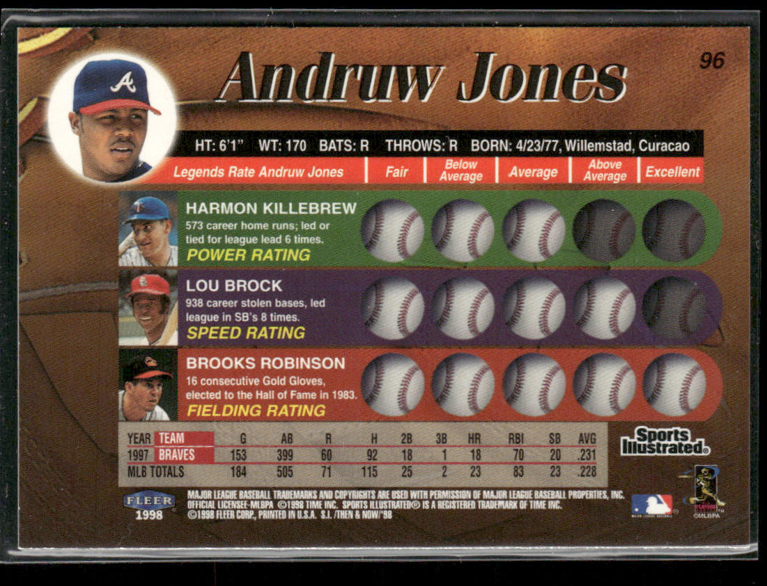 Andruw Jones 1998 Sports Illustrated Then and Now #96 Atlanta Braves