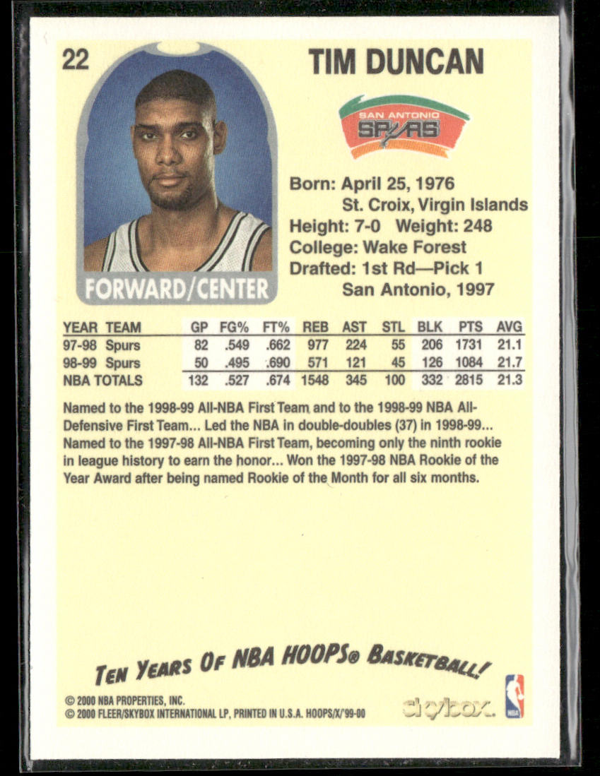 Tim Duncan 1999-00 Hoops Decade #22 San Antonio Spurs