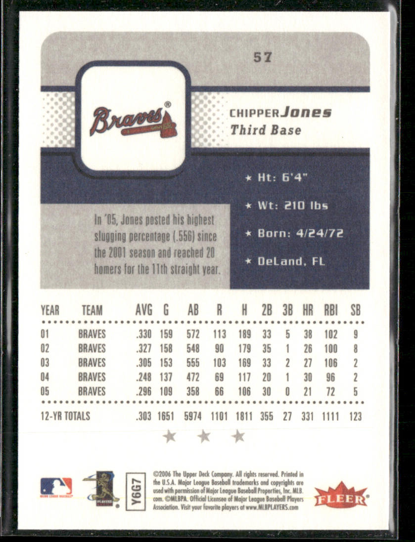 Chipper Jones 2006 Fleer #57 Atlanta Braves