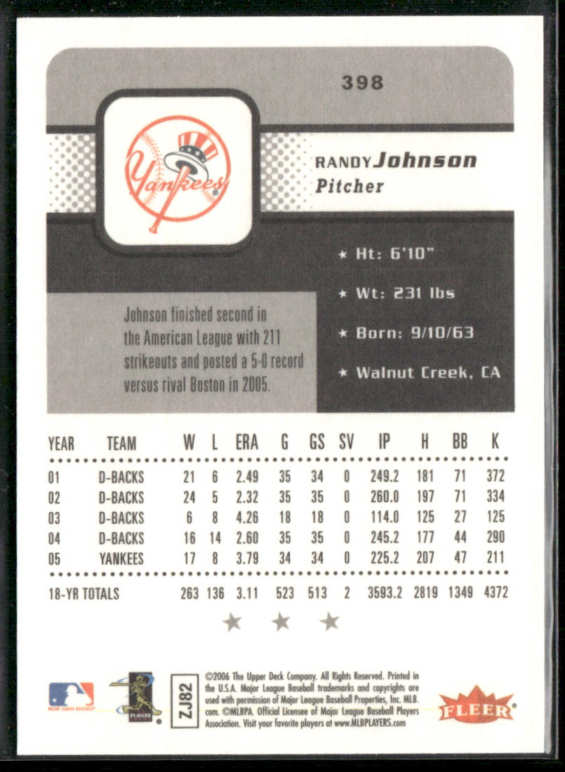 Randy Johnson 2006 Fleer #398 New York Yankees