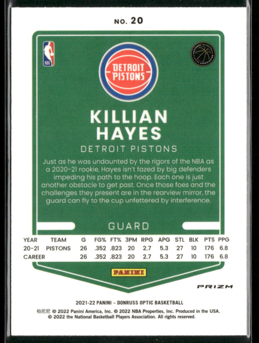 Killian Hayes 2021-22 Donruss Optic Blue Velocity #20 Detroit Pistons