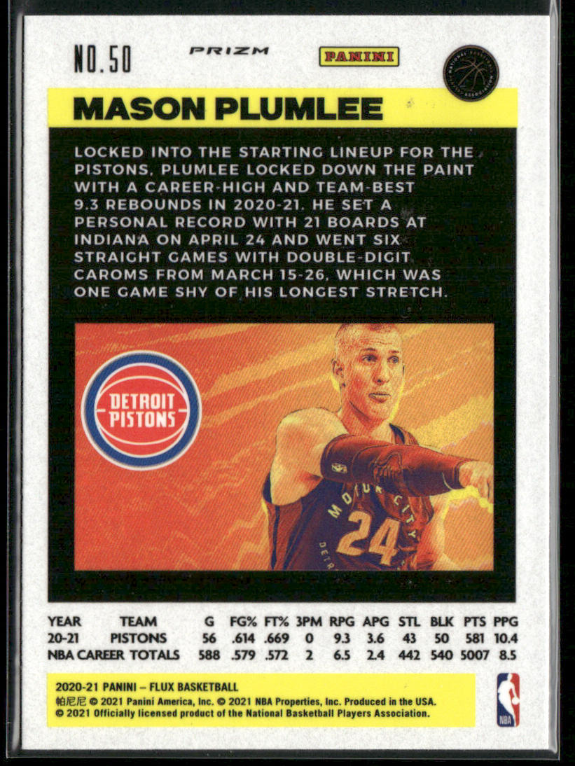 Mason Plumlee 2020-21 Panini Flux Blue Cracked Ice #50 Detroit Pistons