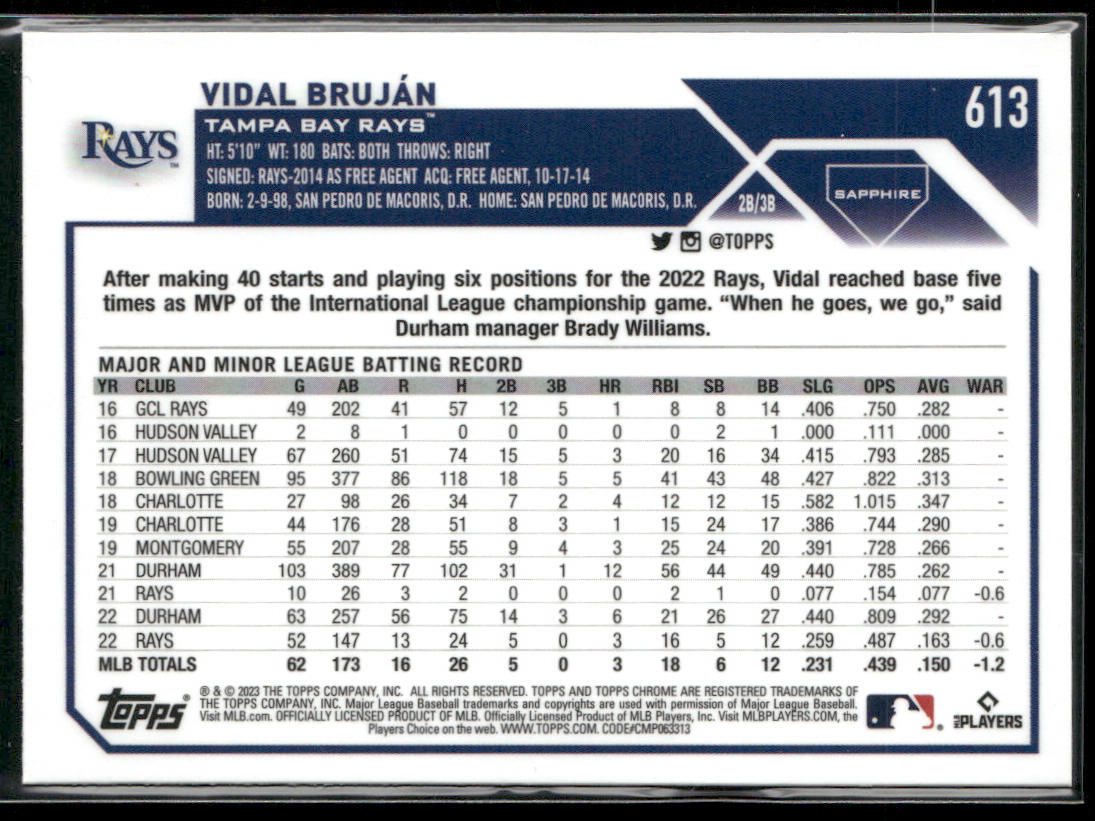 Vidal Bruján 2023 Topps Chrome Sapphire Edition #613 Tampa Bay Rays
