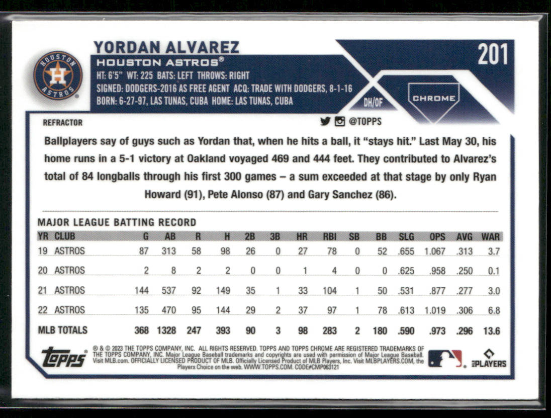 Yordan Alvarez 2023 Topps Chrome Prism Refractors #201 Houston Astros