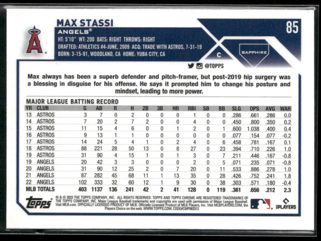 Max Stassi 2023 Topps Chrome Sapphire Edition #85 Los Angeles Angels