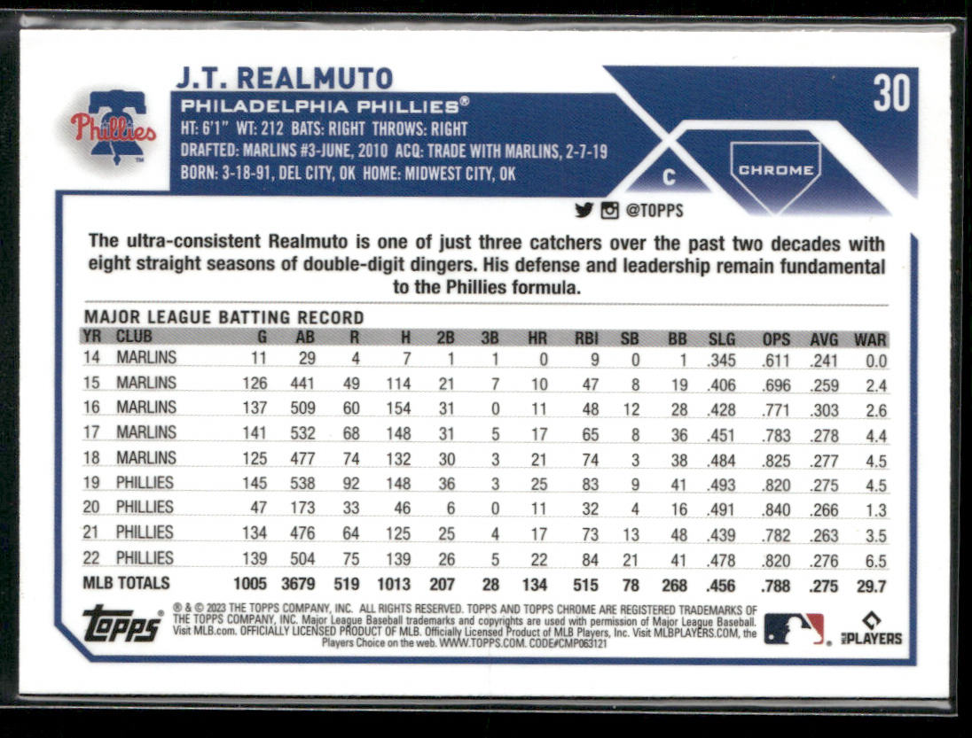 J.T. Realmuto 2023 Topps Chrome Sepia Refractors #30 Philadelphia Phillies