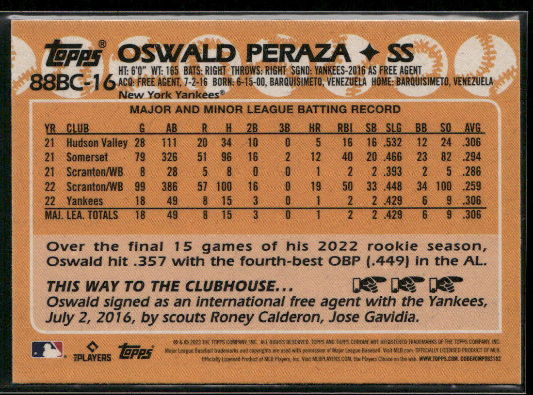 Oswald Peraza 2023 Topps Chrome 1988 Topps Baseball 35th Anniversary #88BC-16