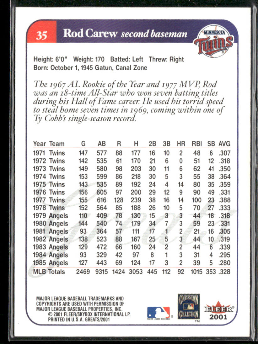 Rod Carew 2001 Fleer Greats of the Game #35 Minnesota Twins