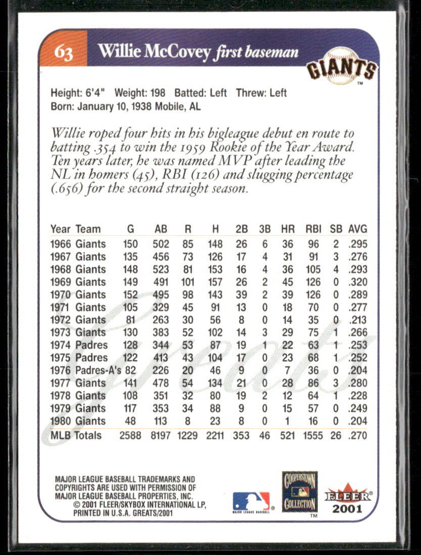 Willie McCovey 2001 Fleer Greats of the Game #63 San Francisco Giants