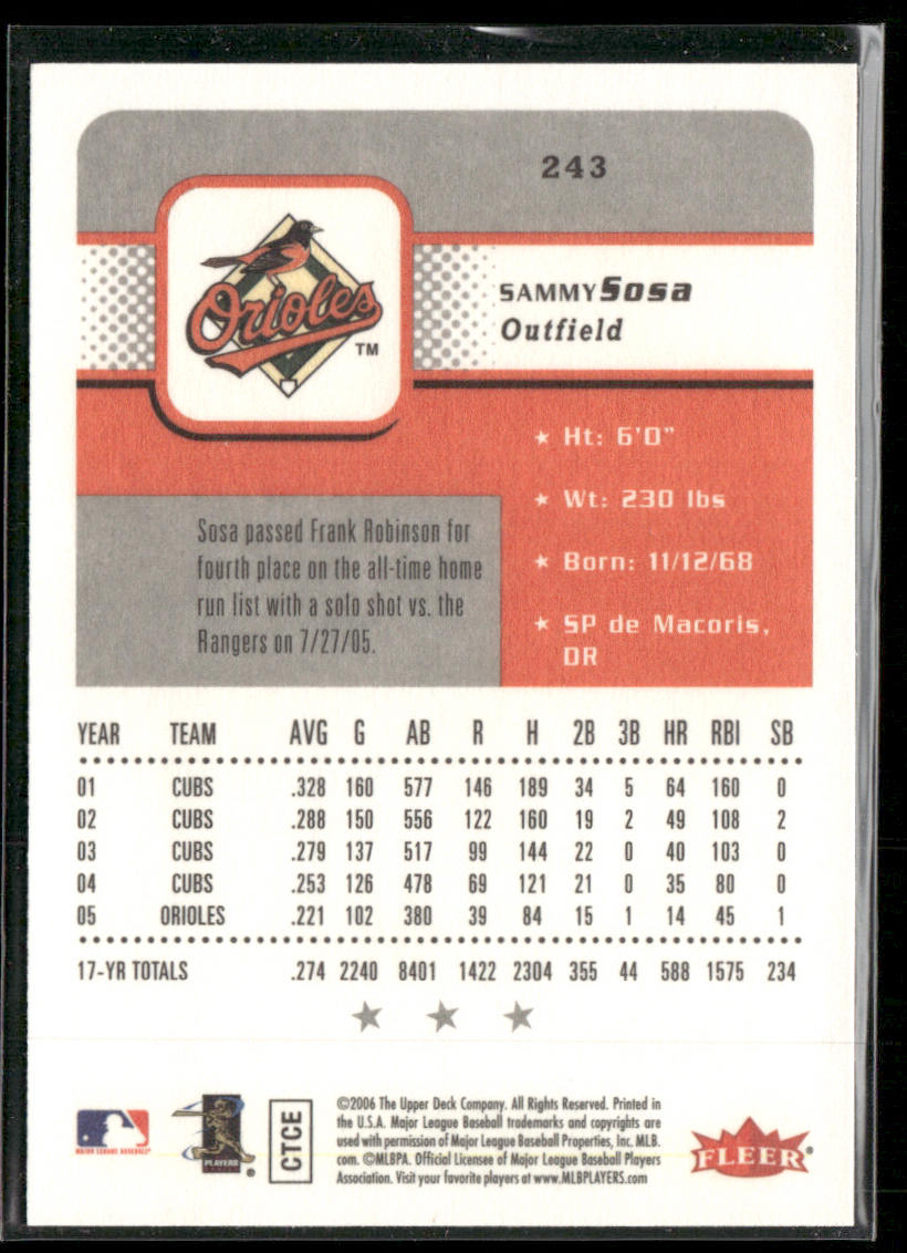 Sammy Sosa 2006 Fleer #243 Baltimore Orioles