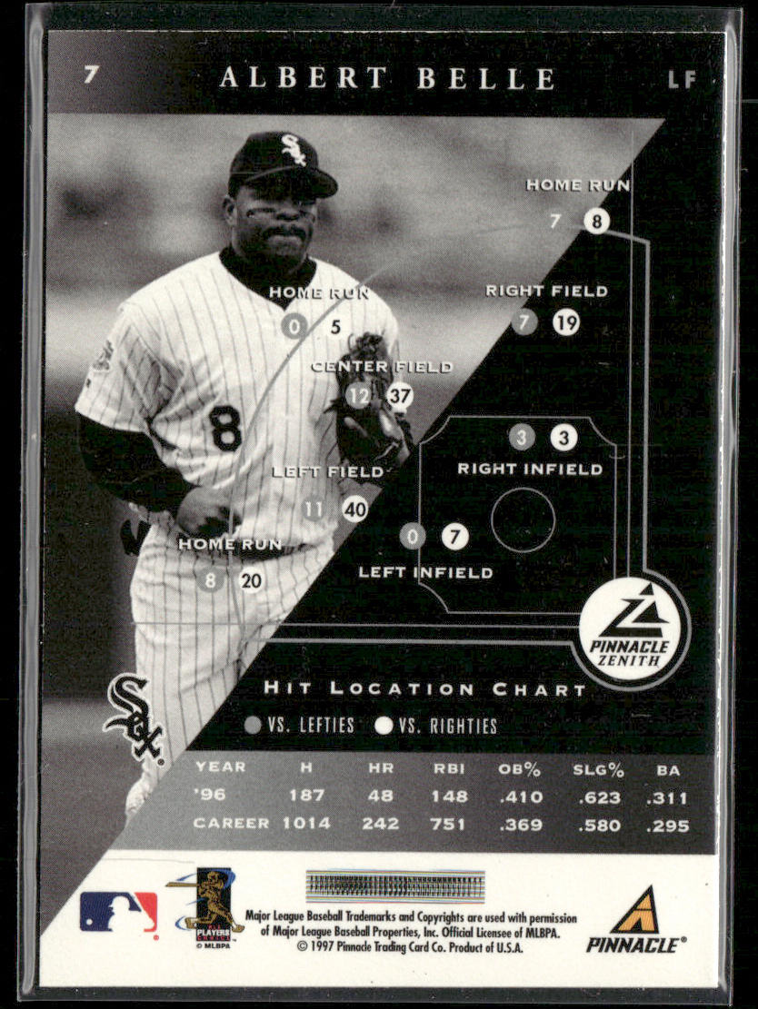 Albert Belle 1997 Zenith #7 Chicago White Sox