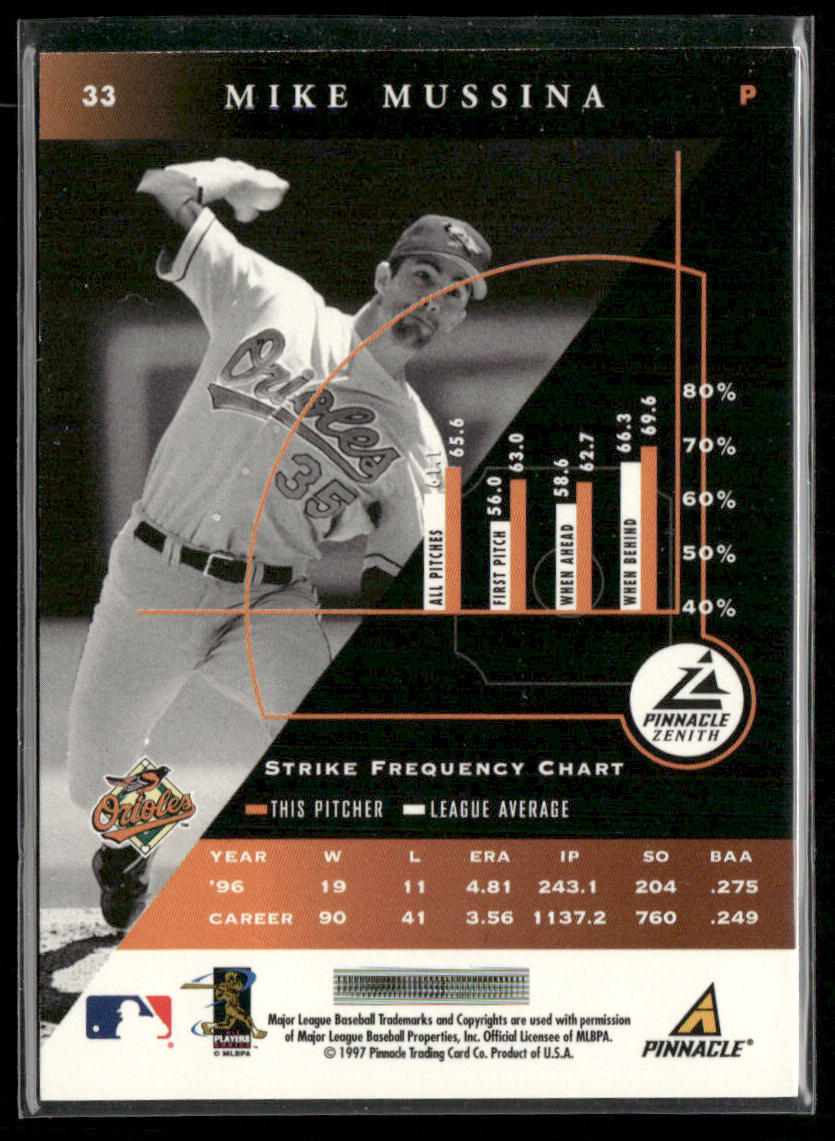Mike Mussina 1997 Zenith #33 Baltimore Orioles
