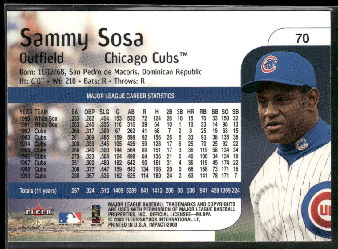 Sammy Sosa 2000 Fleer Impact #70 Chicago Cubs