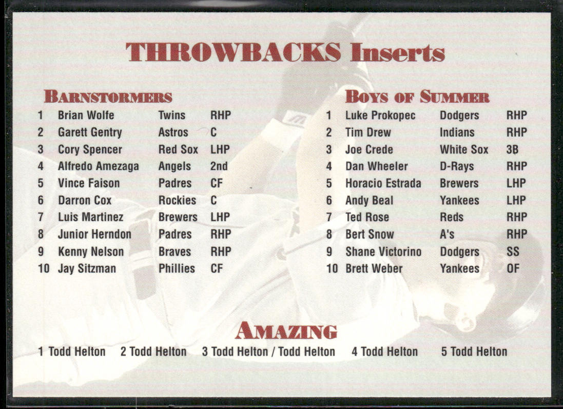 Todd Helton 2001 Royal Rookies Throwbacks #44 Colorado Rockies