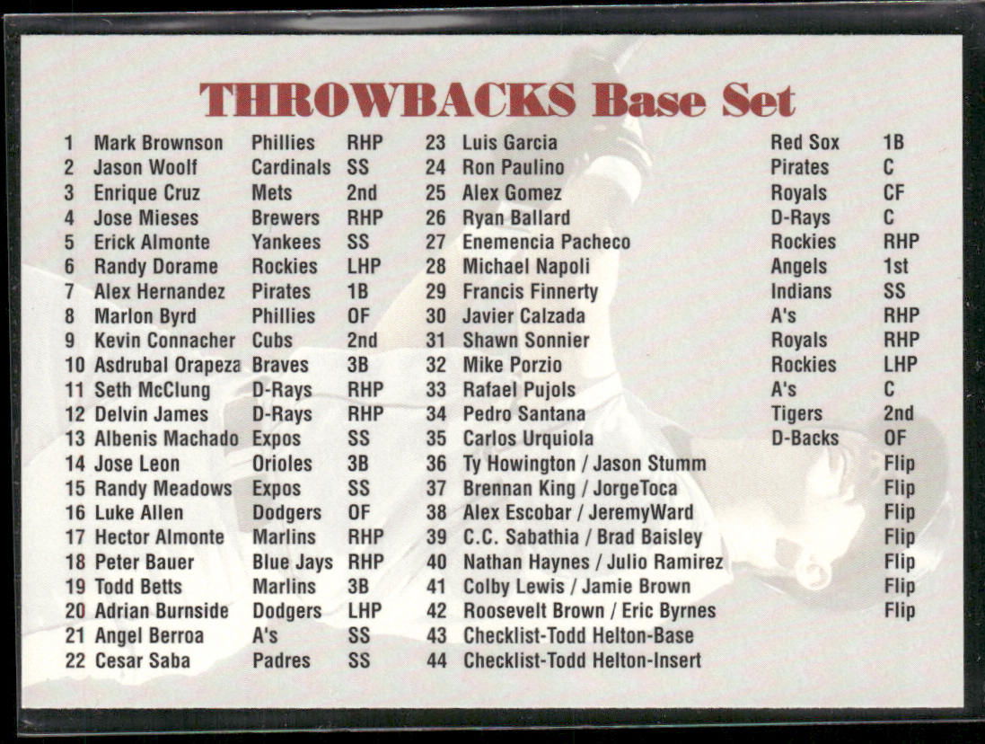 Todd Helton 2001 Royal Rookies Throwbacks #43 Colorado Rockies