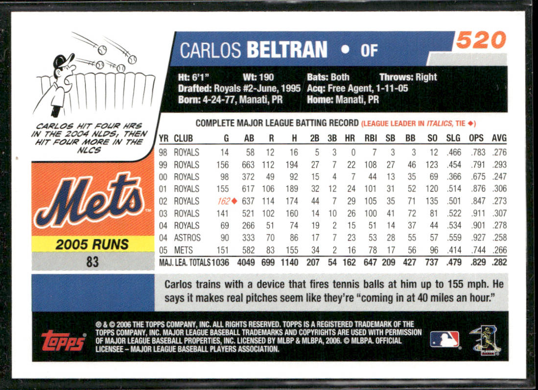 Carlos Beltran 2006 Topps #520 New York Mets