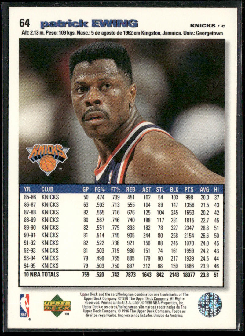 Patrick Ewing 1995-96 Collector's Choice #244 New York Knicks
